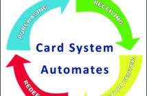 Gameroom Guru 0924 -Card System Automates