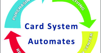 Gameroom Guru 0924 -Card System Automates