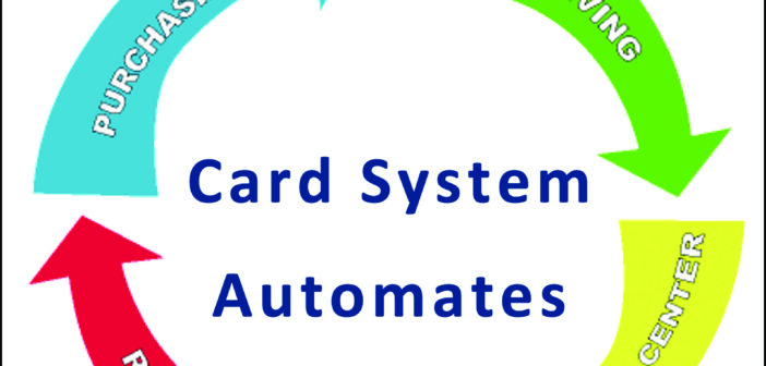 Gameroom Guru 0924 -Card System Automates